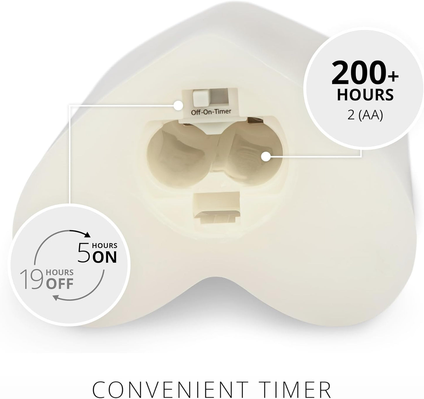 Luminara White Heart Shaped Pillar Candle, Flickering Real-Flame Technology (Like New)