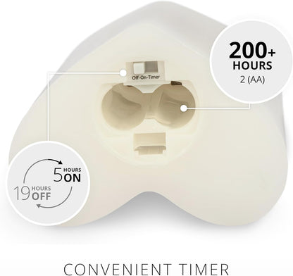 Luminara White Heart Shaped Pillar Candle, Flickering Real-Flame Technology (Like New)