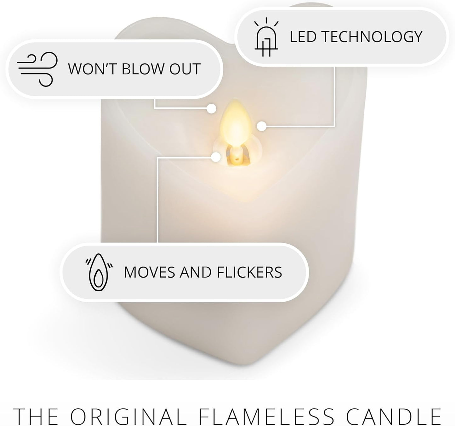 Luminara White Heart Shaped Pillar Candle, Flickering Real-Flame Technology (Like New)