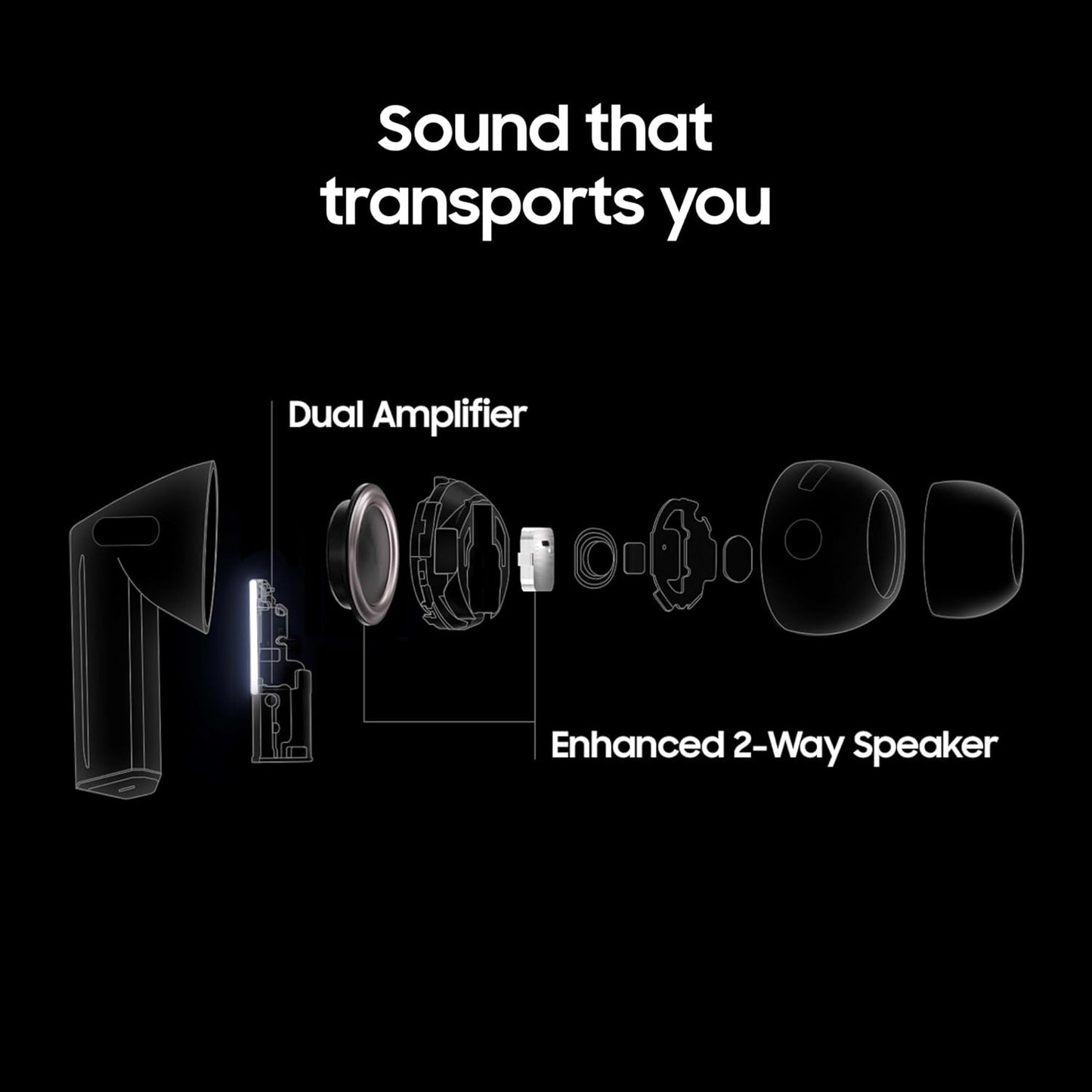 SAMSUNG Galaxy Buds 3 Pro AI True Wireless Bluetooth Earbuds For Adults, White (Used)