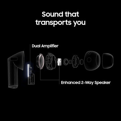 SAMSUNG Galaxy Buds 3 Pro AI True Wireless Bluetooth Earbuds For Adults, White (Used)