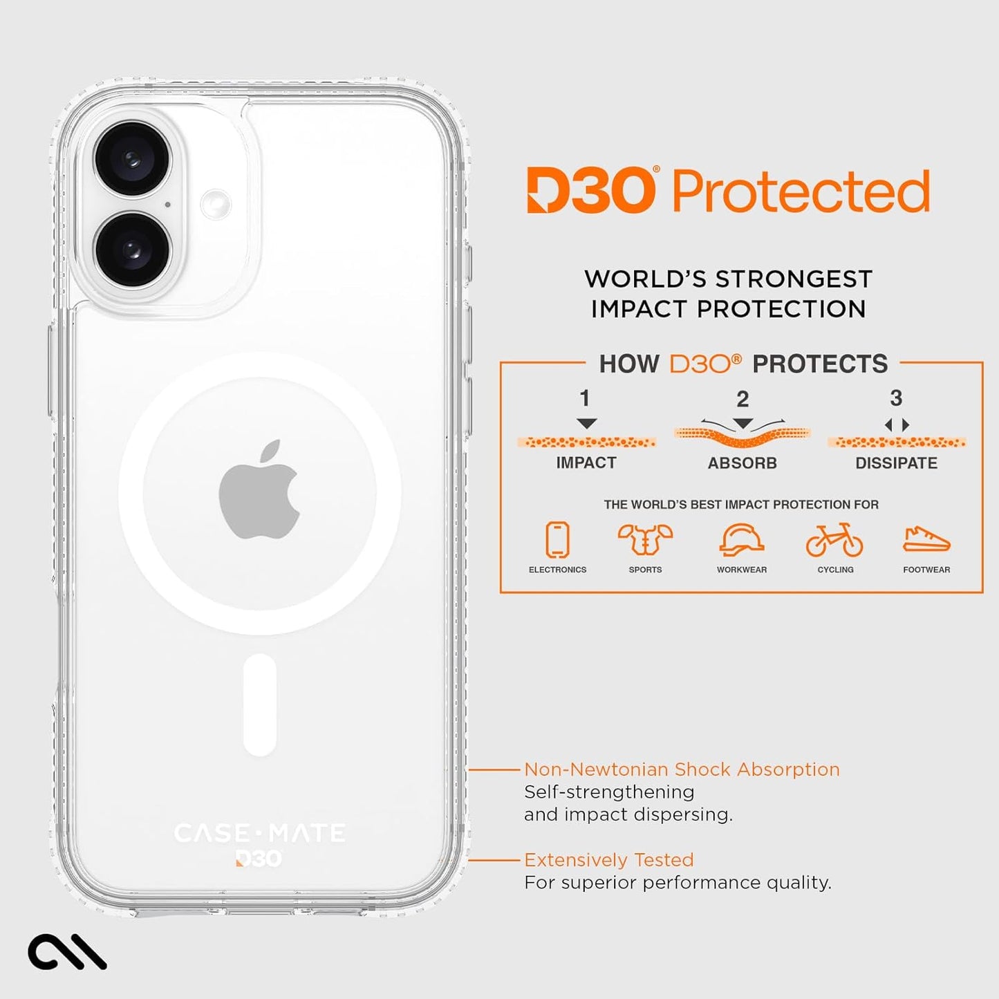 Case-Mate MagSafe Tough Shockproof Premium Rugged Cover Case for iPhone 16 Plus (Like New)
