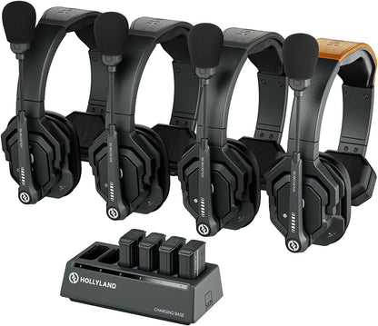 Hollyview Full Duplex ENC Noise Cancellation Wireless Intercom Headset System (Like New)