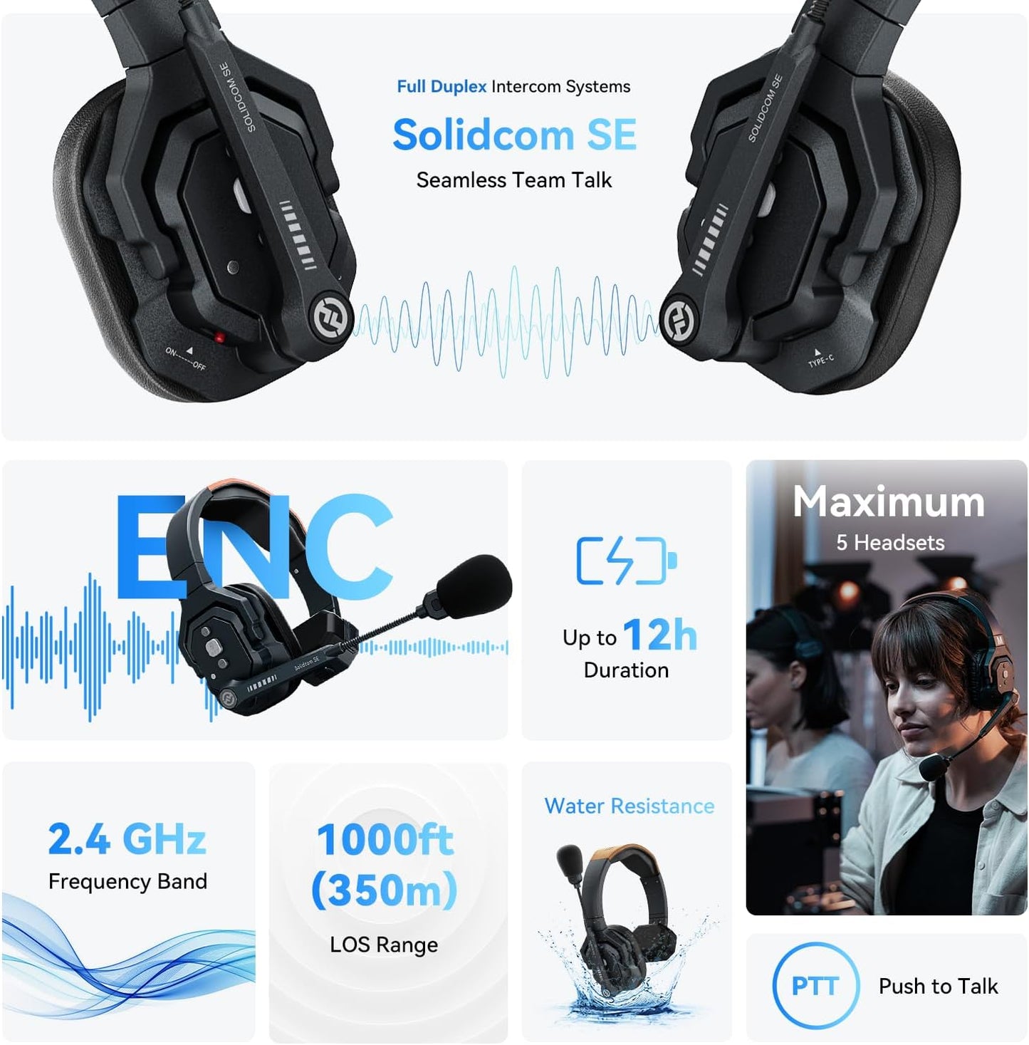 Hollyview Full Duplex ENC Noise Cancellation Wireless Intercom Headset System (Like New)