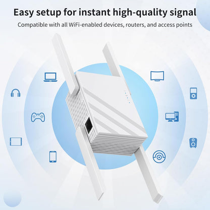Oaitree Dual-Band WiFi Repeater for Signal Booster, 1200Mbps, 5GHz/2.4GHz, White (Like New)