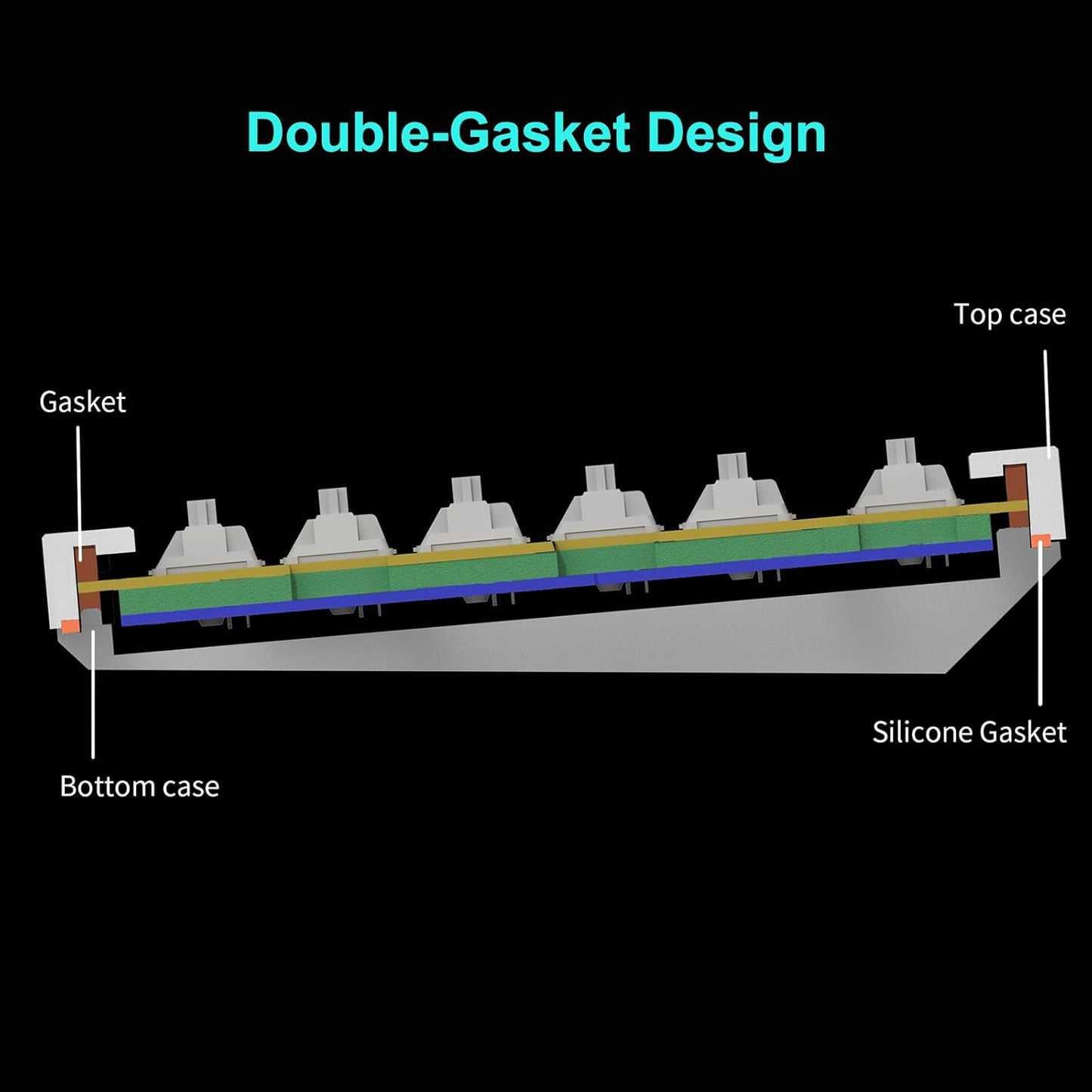 Keychron Q5 Max QMK/VIA Programmable Wireless Metal Custom Mechanical Keyboard (Used)