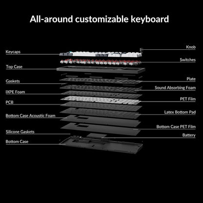 Keychron Q5 Max QMK/VIA Programmable Wireless Metal Custom Mechanical Keyboard (Used)