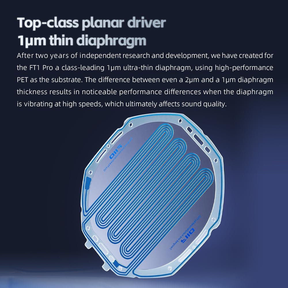 FiiO FT1 Pro Open-Back Planar Magnetic Wired Headphones for Home/Studio, Black (Like New)