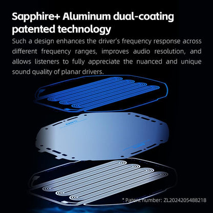 FiiO FT1 Pro Open-Back Planar Magnetic Wired Headphones for Home/Studio, Black (Like New)