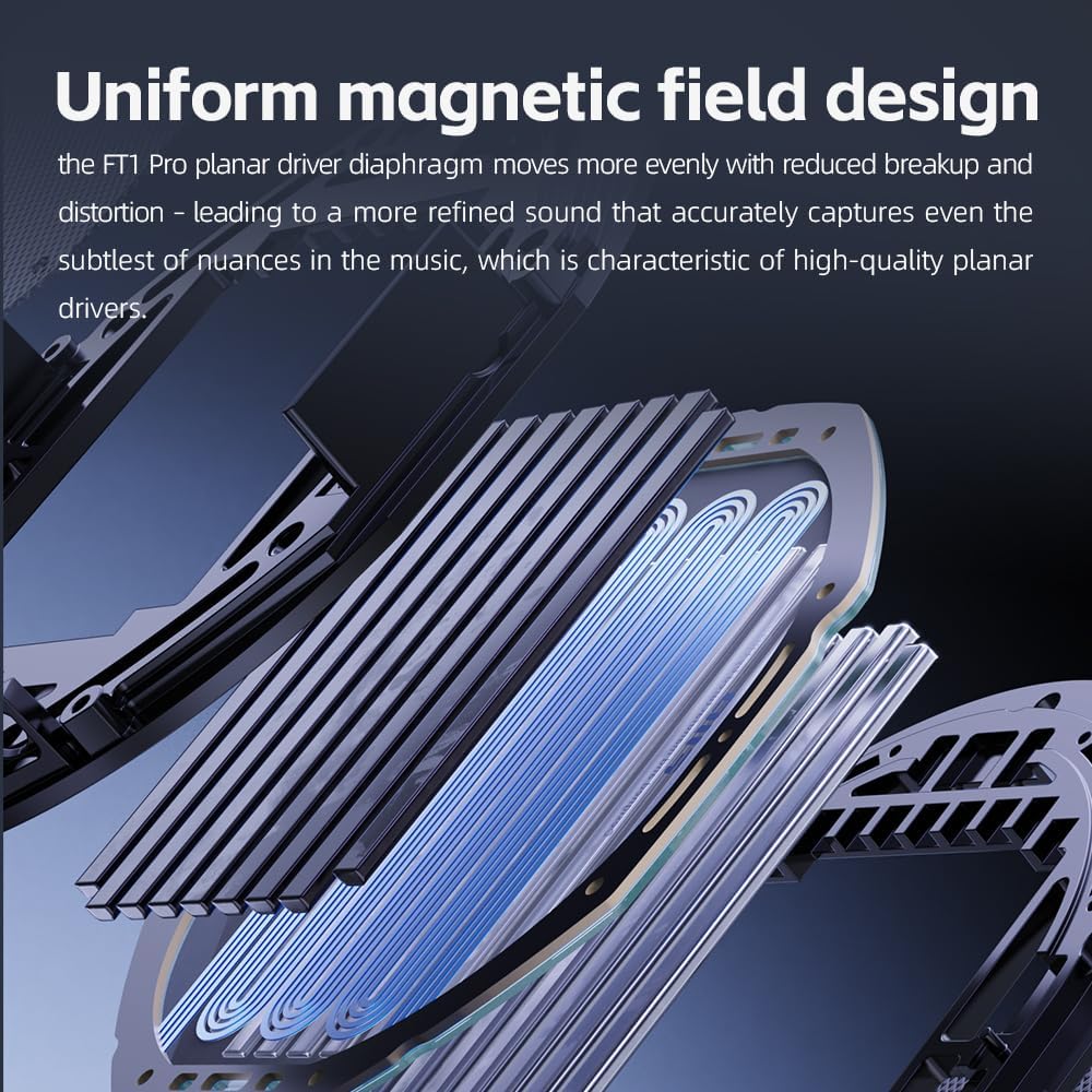 FiiO FT1 Pro Open-Back Planar Magnetic Wired Headphones for Home/Studio, Black (Like New)