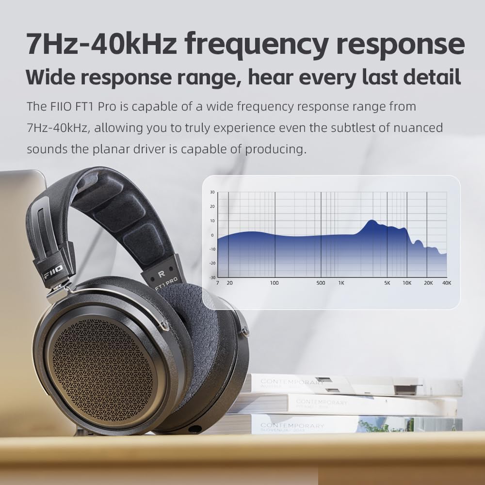 FiiO FT1 Pro Open-Back Planar Magnetic Wired Headphones for Home/Studio, Black (Like New)