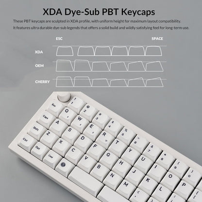 Keychron Q15M-P1 Wireless RGB Mechanical Keyboard Ortholinear 64 Keys – White (Like New)