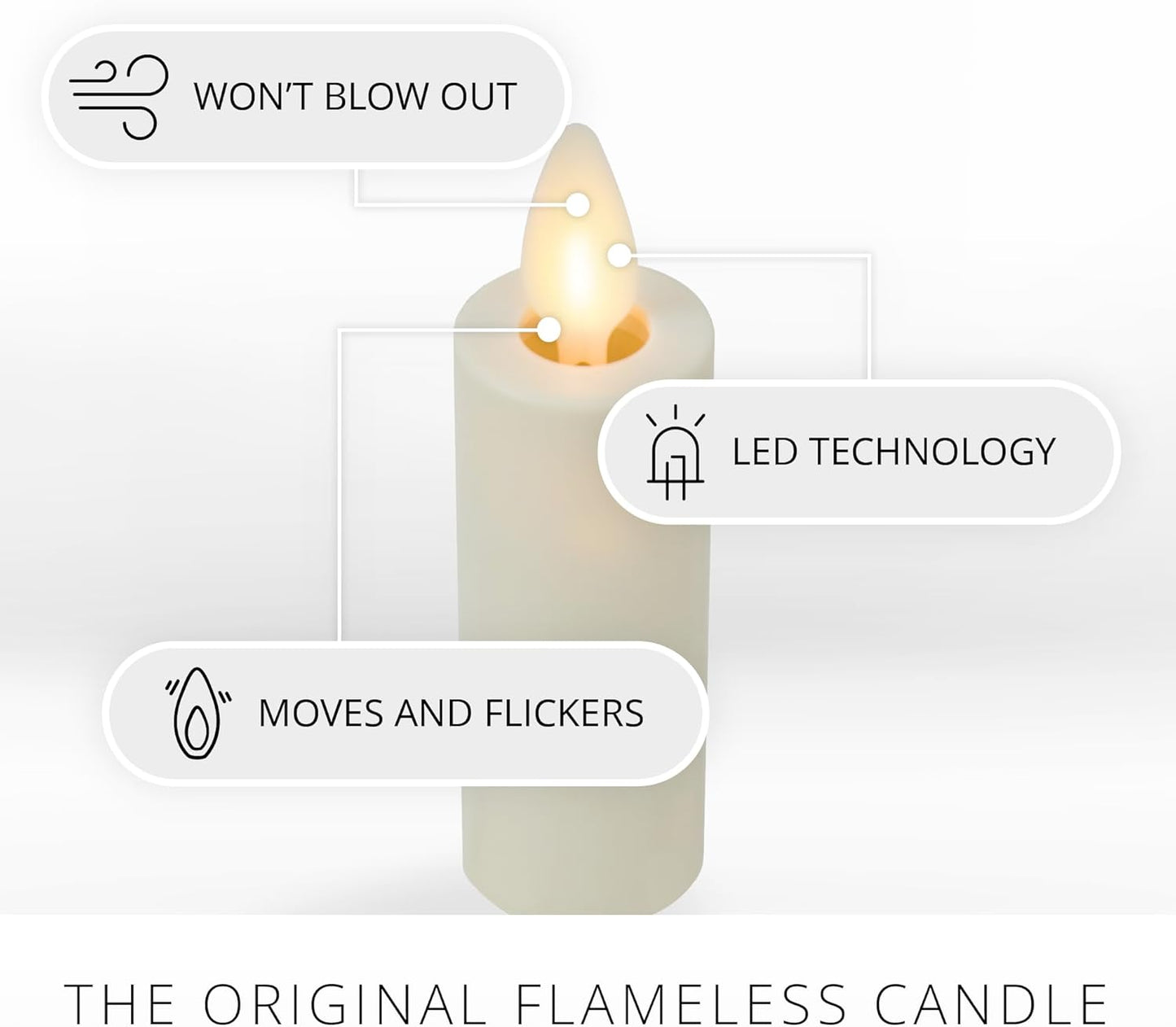 Luminara Flameless Tall E12 Taper Bulb Flat Top Candle for Lighting Fixtures (Like New)