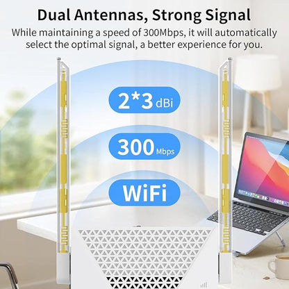 2025 Fastest WiFi Extender Signal Booster - Coverage 9999 sq. ft, 60+ Devices (Used)