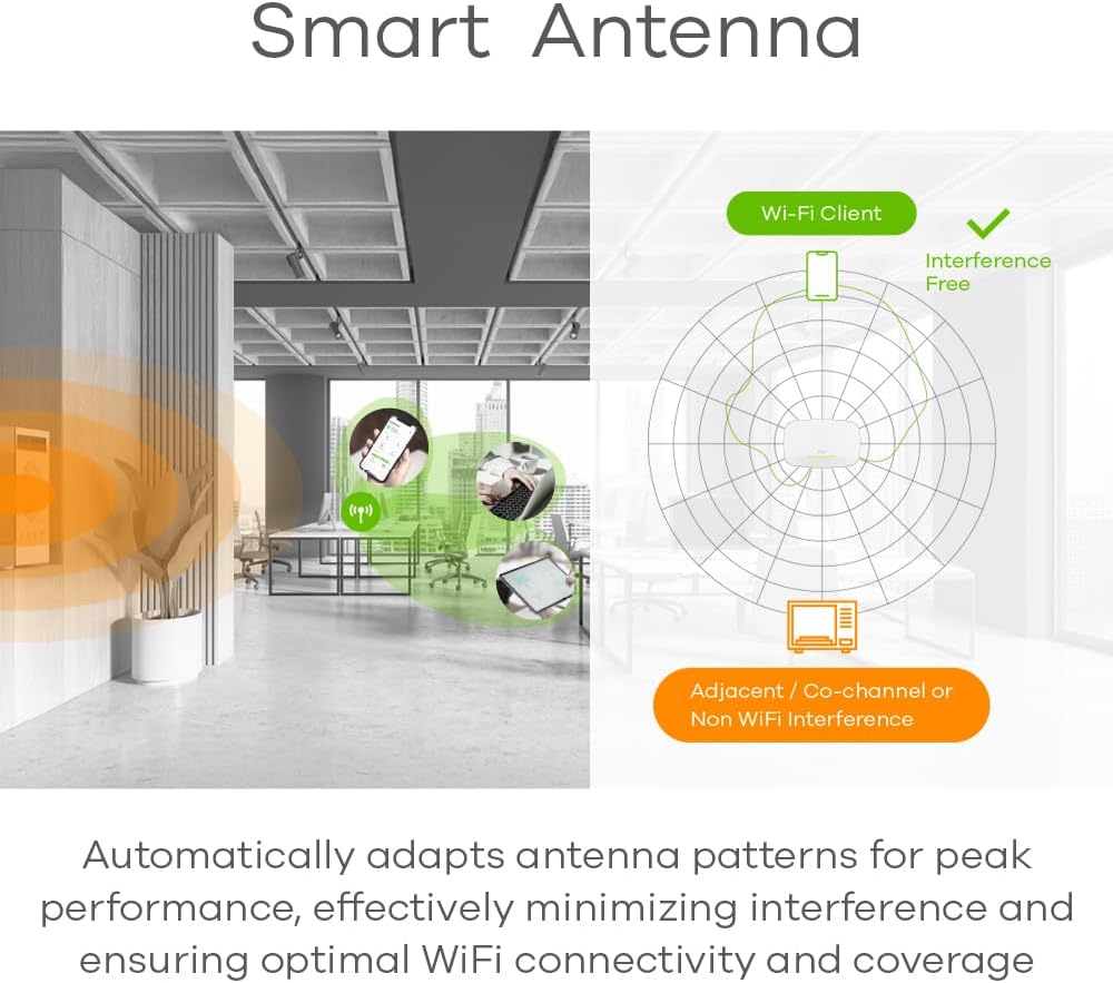 Zyxel BE12300 WiFi 7 Dual-Band Access Point, 12.3Gbps &  2x2.5GbE Nebula Managed (Like New)