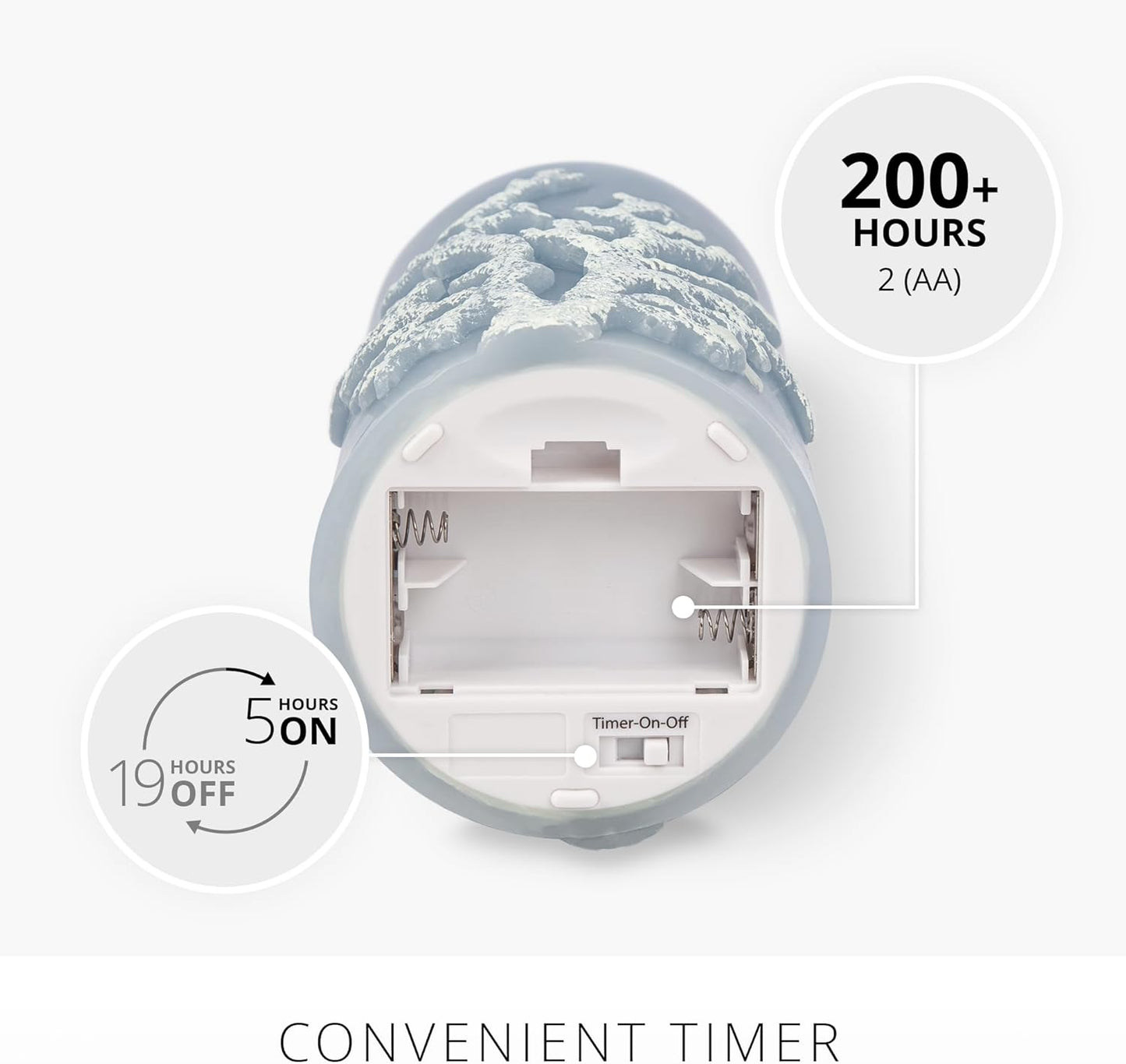 Luminara Embossed Coral Flameless Indoor LED Candle, 3"x6.5", Chambray (Like New)