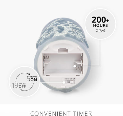 Luminara Embossed Coral Flameless Indoor LED Candle, 3"x6.5", Chambray (Like New)