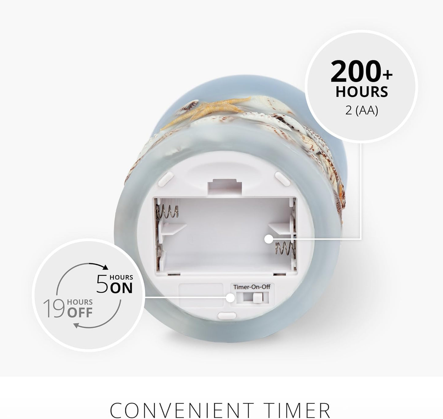 Luminara Flameless Soft Embedded Seashell Moving Flame Candle, Battery Operated (Like New)