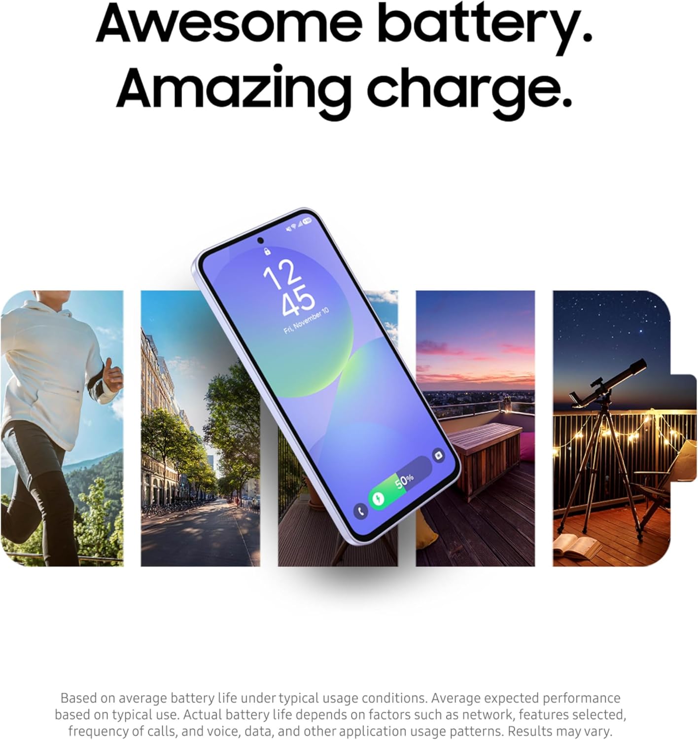 Samsung Galaxy A36 5G 128GB+6GB 6.6-Inches Dual-SIM Unlocked Android Smartphone (Like New)