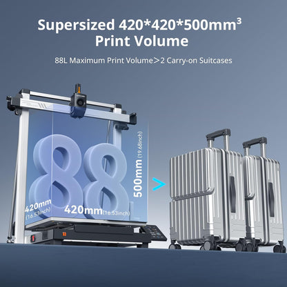 ANYCUBIC Kobra 3 Max Combo 3D Printer with Multi Color Support & Auto Leveling (Used)