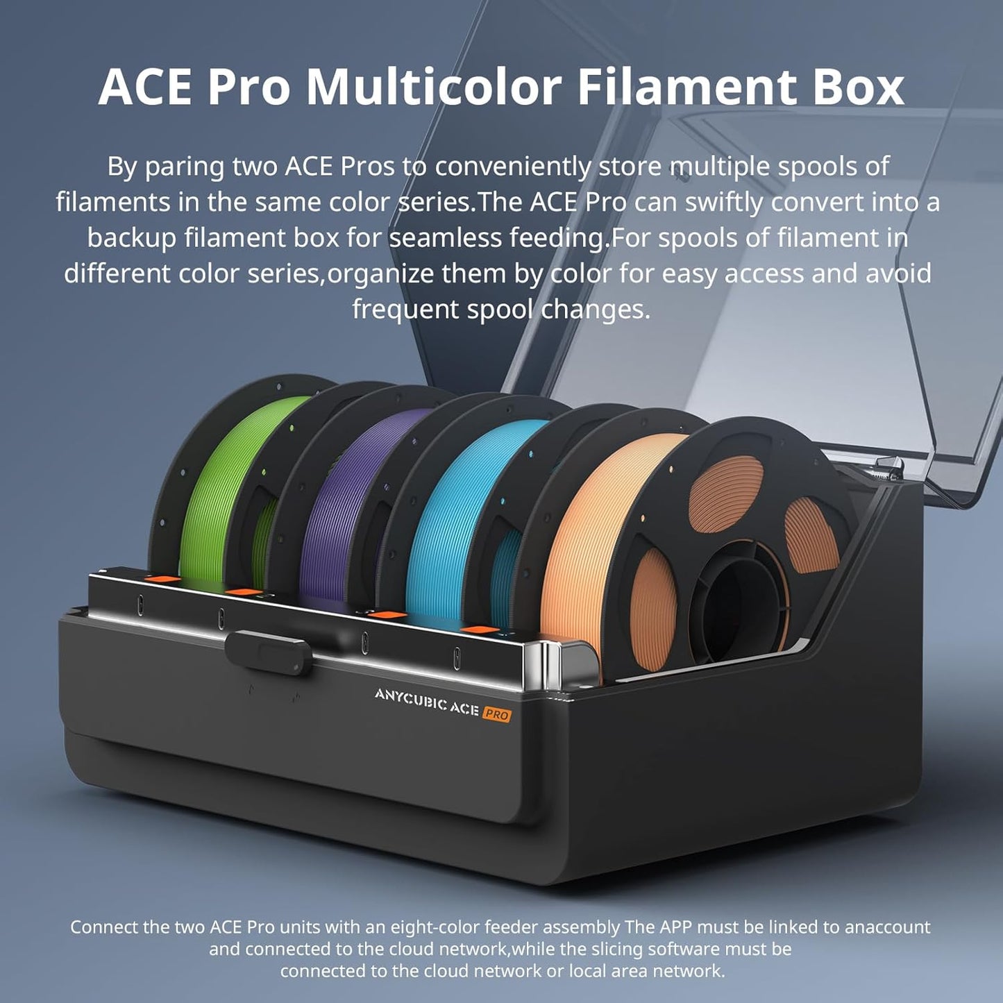 ANYCUBIC Kobra 3 Max Combo 3D Printer with Multi Color Support & Auto Leveling (Used)