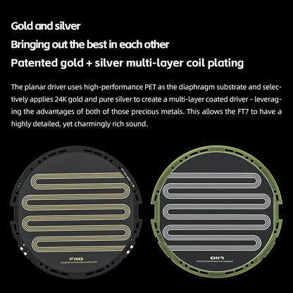 FiiO FT7 Headphones Open-Back Planar 106mm Planar Magnetic Monitor Earphone Gold (Like New)