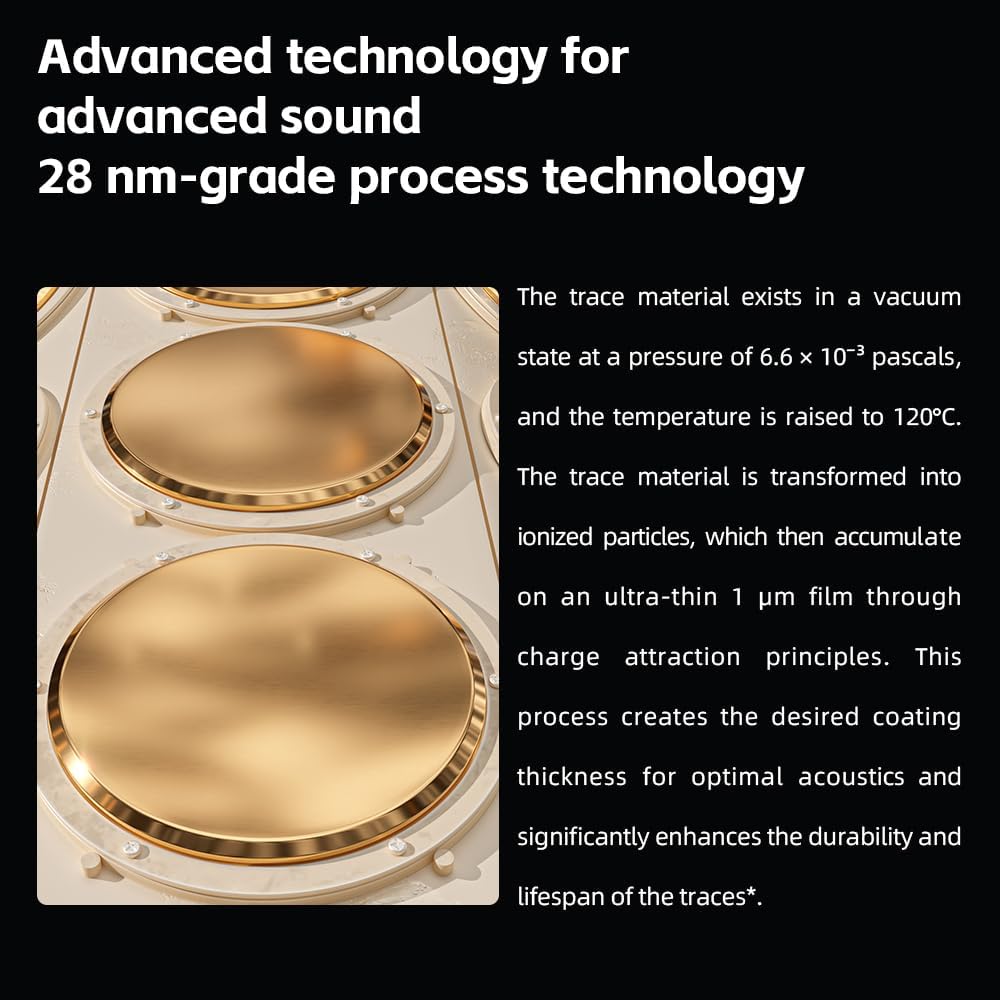 FiiO FT7 Headphones Open-Back Planar 106mm Planar Magnetic Monitor Earphone Gold (Like New)