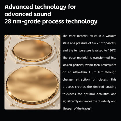 FiiO FT7 Headphones Open-Back Planar 106mm Planar Magnetic Monitor Earphone Gold (Like New)