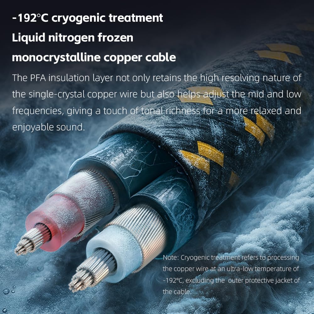 FiiO FT7 Headphones Open-Back Planar 106mm Planar Magnetic Monitor Earphone Gold (Like New)