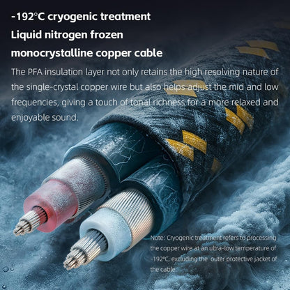 FiiO FT7 Headphones Open-Back Planar 106mm Planar Magnetic Monitor Earphone Gold (Like New)