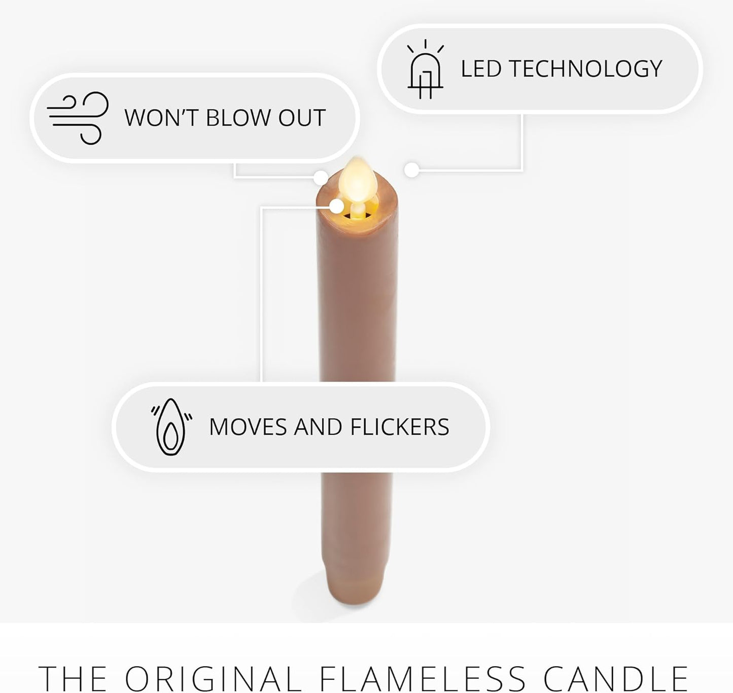 Luminara Flameless Melted Top Real Wax Candle for Decor, Moving Flame Technology (Used)