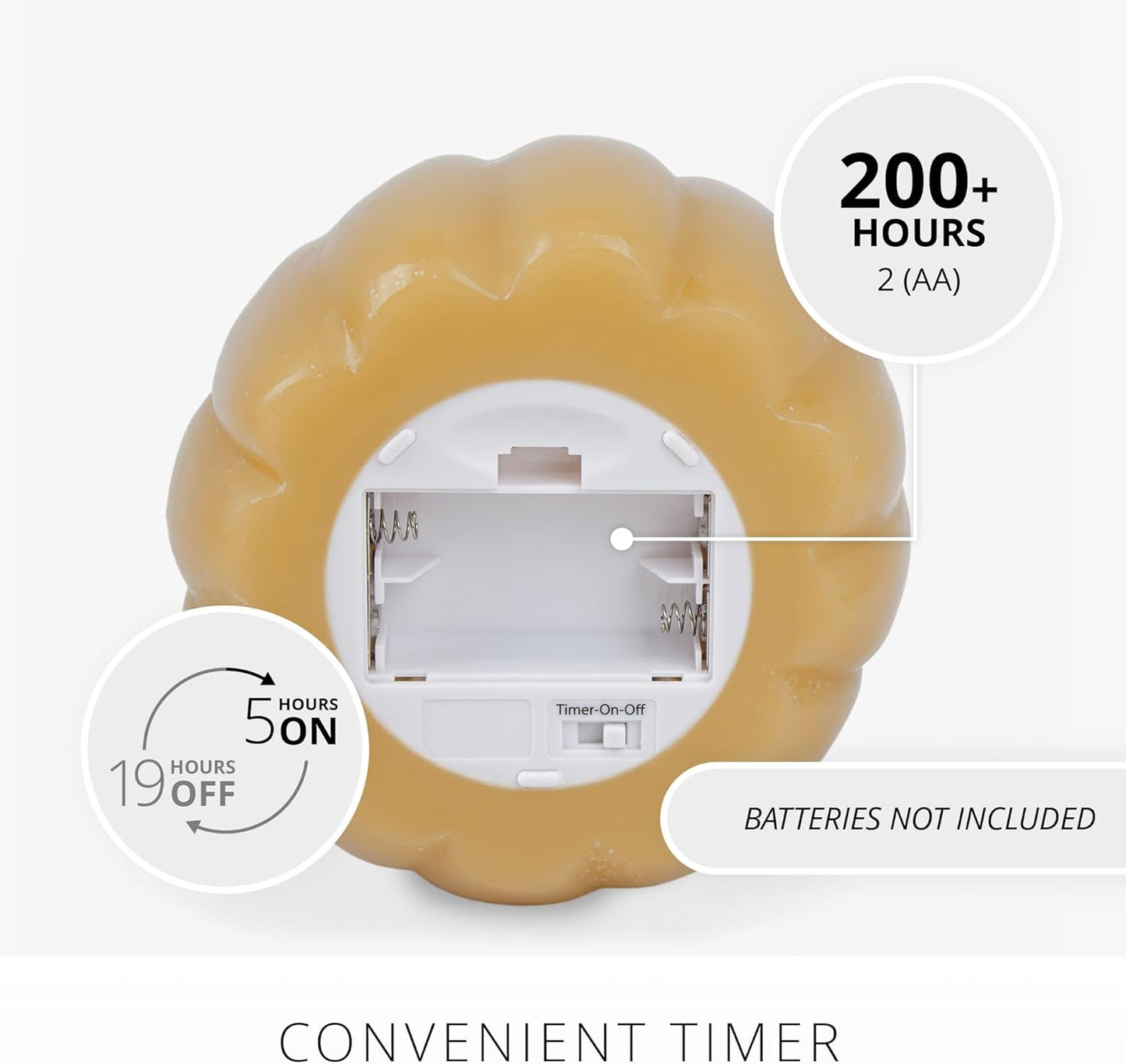 Luminara Tall Pumpkin Figural Flameless LED Candle, 4.9" x 6" - Harvest Gold (Like New)