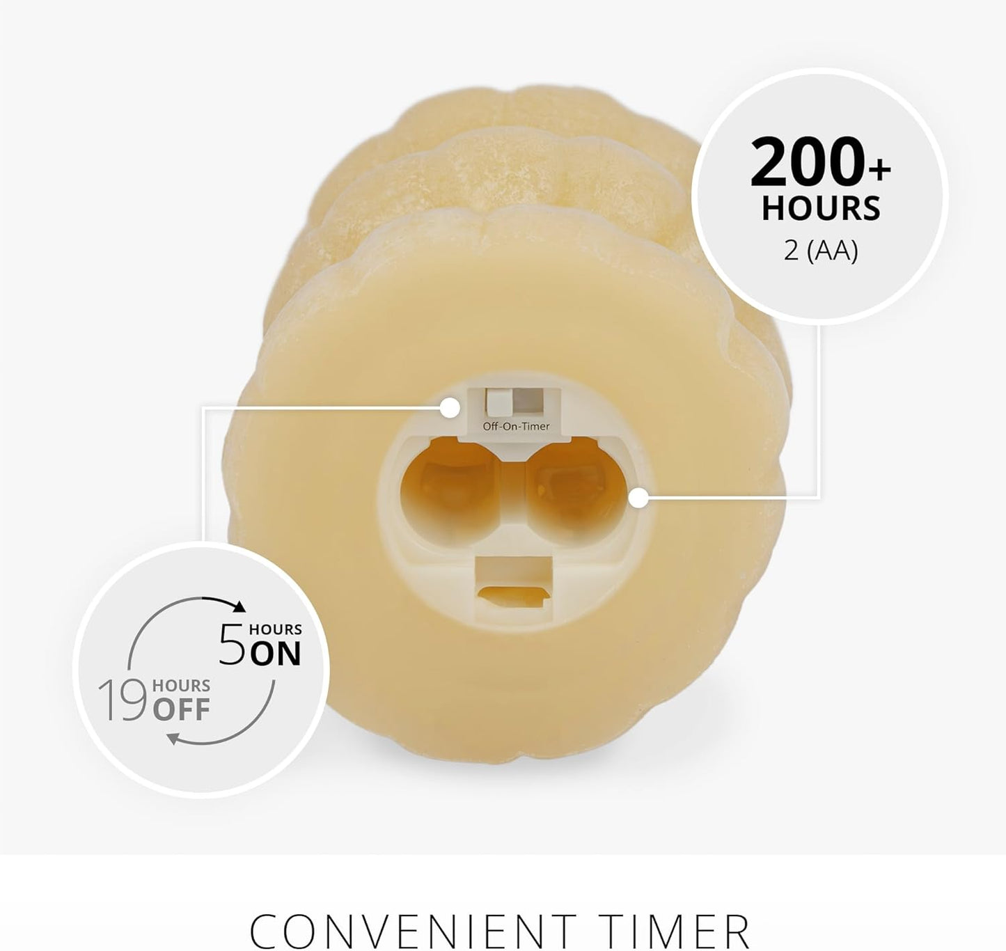 Luminara Flameless Chalky Stacked Pumpkins Figural Candle, 3.1"x6" - Golden Husk (Like New)