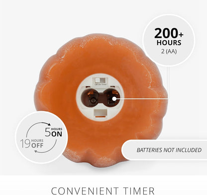 Luminara Flameless Marmalade Embossed Leaves Indoor Candle, 3.5"x6.5", Marmalade (Like New)