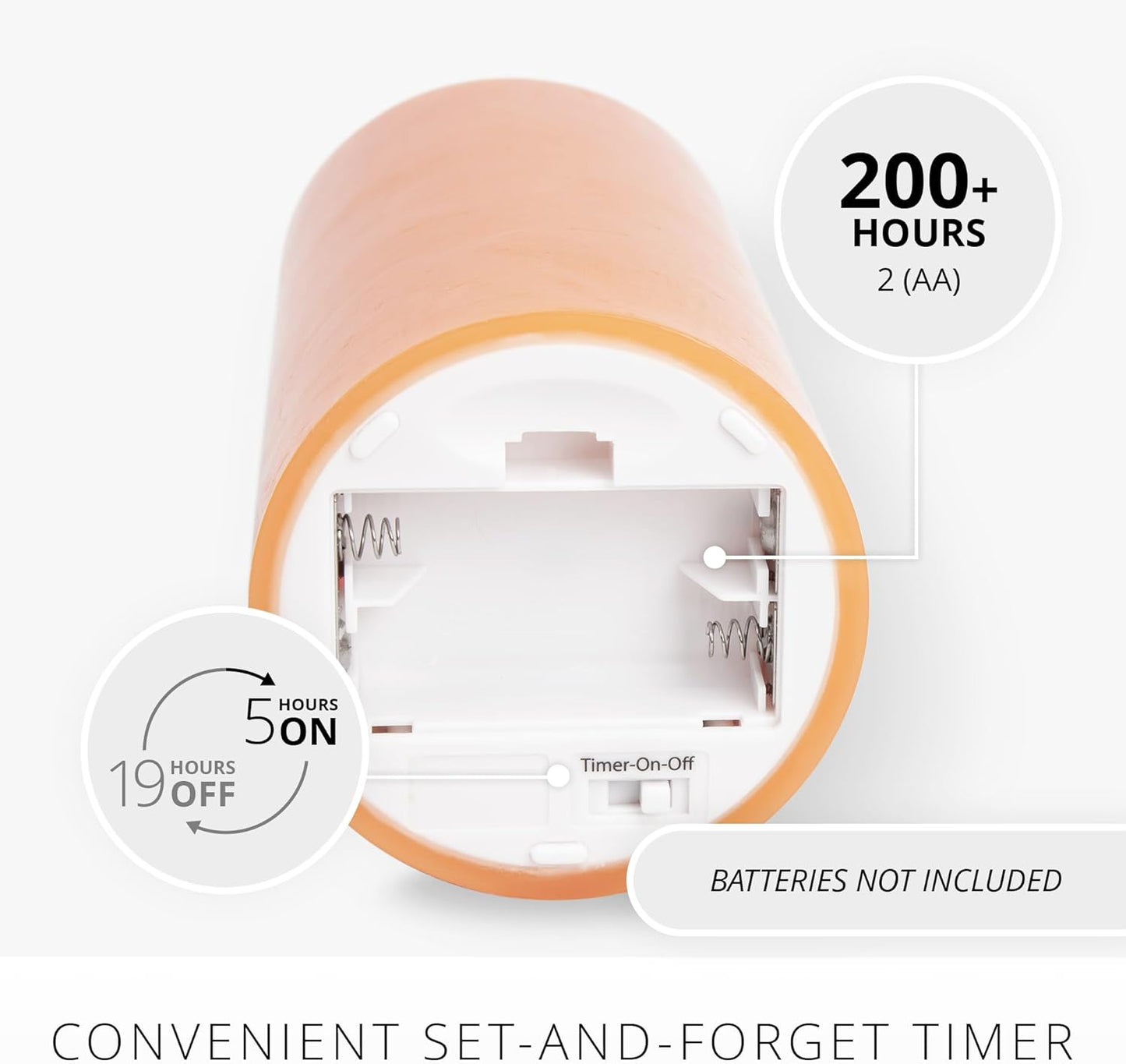 Luminara Flickering Flameless LED Candle for Indoor, 3" x 6.5" - Russet Orange (Like New)