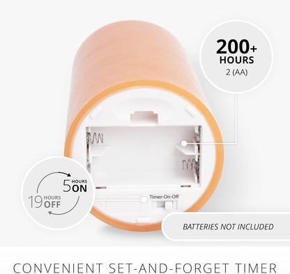 Luminara Flickering Flameless LED Candle for Indoor, 3" x 6.5" - Russet Orange (Like New)