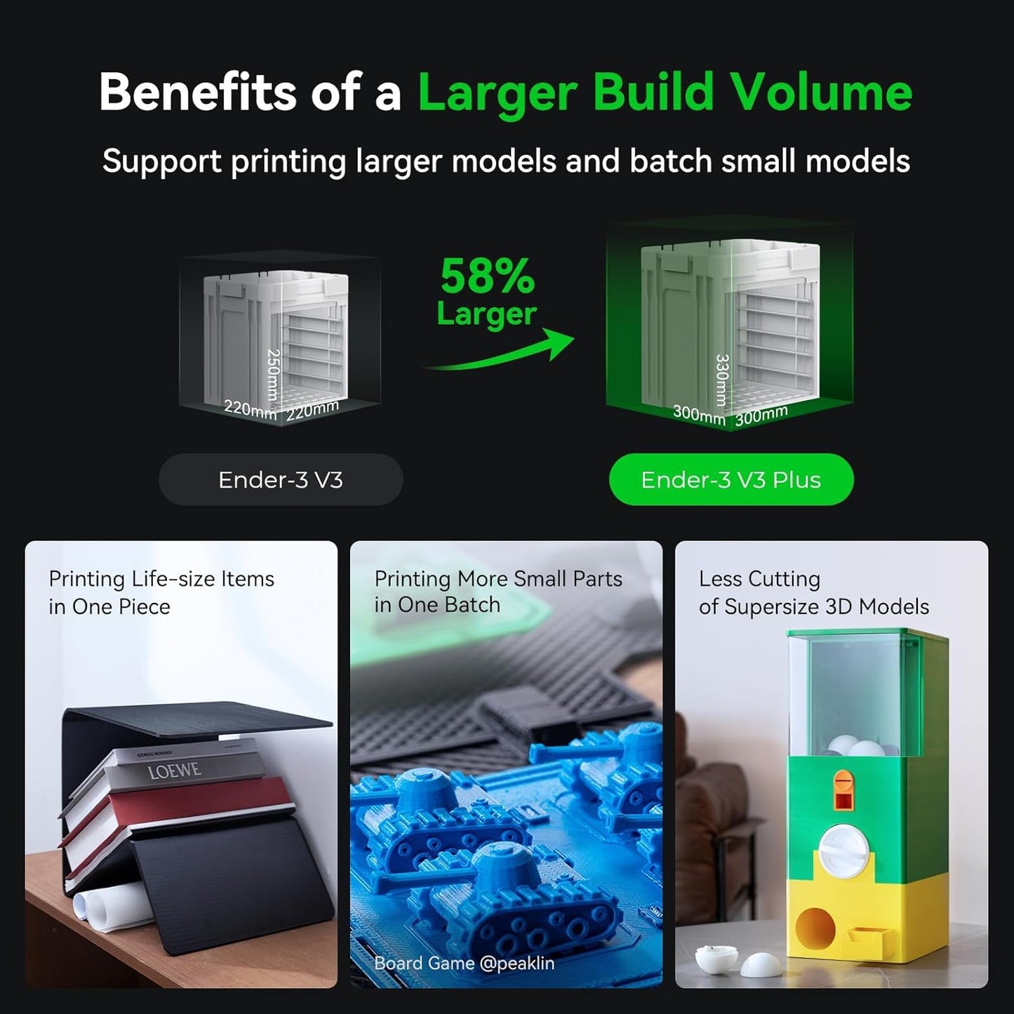 Creality Ender 3 V3 Plus Tri-Metal Nozzle 3D Printer, CoreXZ 600mm/s High-Speed (Used)