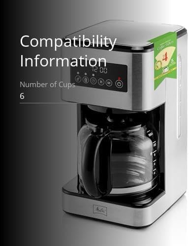 Melitta Aroma Series Programmable Drip Coffee Makers with 5-Pack Coffee Filters (Used)