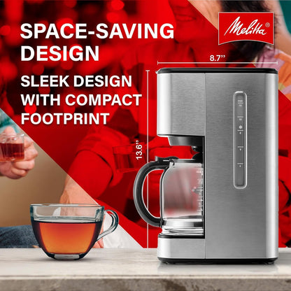 Melitta Aroma Series Programmable Drip Coffee Makers with 5-Pack Coffee Filters (Used)