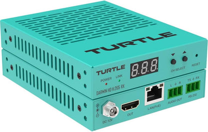 Turtle AV Darwin HD H.265 HDMI AV-over-IP Receiver, 1080p60 4:4:4 PoE Gigabit Rx (Like New)