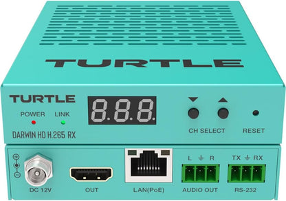 Turtle AV Darwin HD H.265 HDMI AV-over-IP Receiver, 1080p60 4:4:4 PoE Gigabit Rx (Like New)