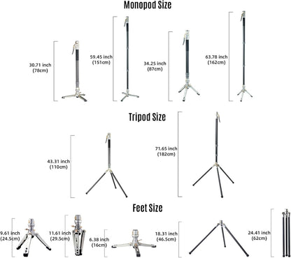 HARLOWE Carbon Fiber Quick Rlease Monopod Stand and Fluid Head for Photographer (Used, No Retail Box)
