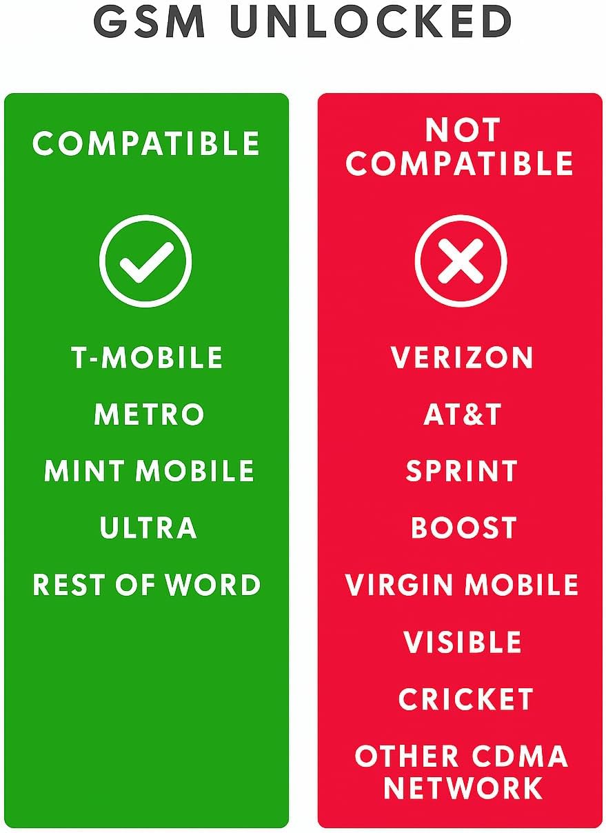 Motorola Moto G05 XT2523-2 128GB+4GB 6.67" Display Dual-SIM Unlocked Smartphone (New)