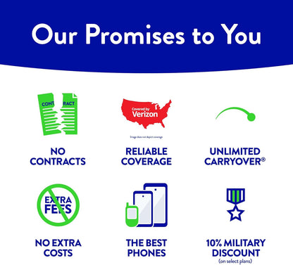 Tracfone Motorola Moto Edge 2025 5G 256+8GB 6.7" Locked Smartphone, Deep Forest (Like New)