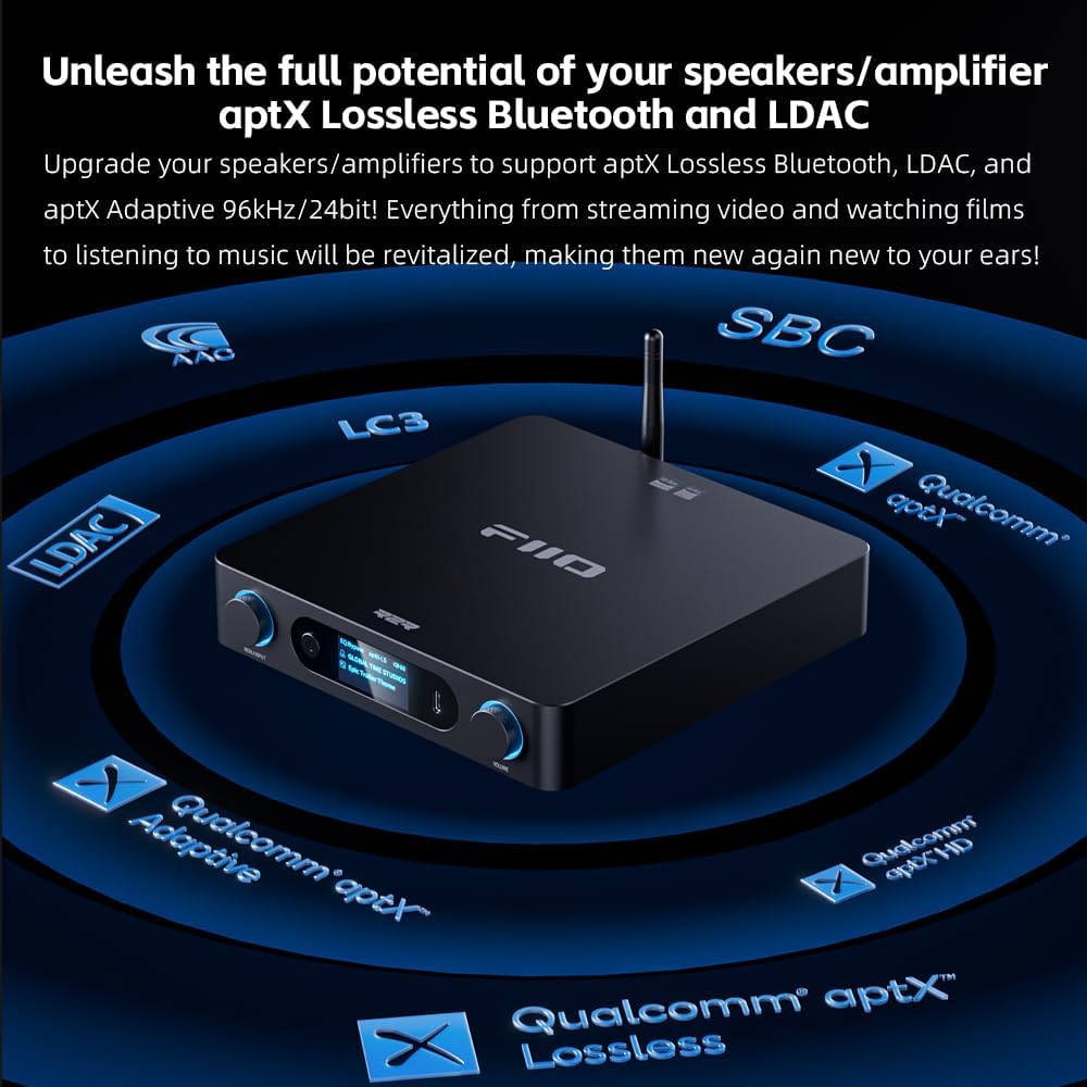 FiiO BR15 R2R High-Resolution Bluetooth 6.0 Audio Stereo Receiver for Home Audio (Like New)